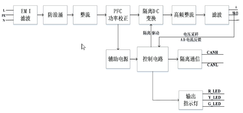 圖片2