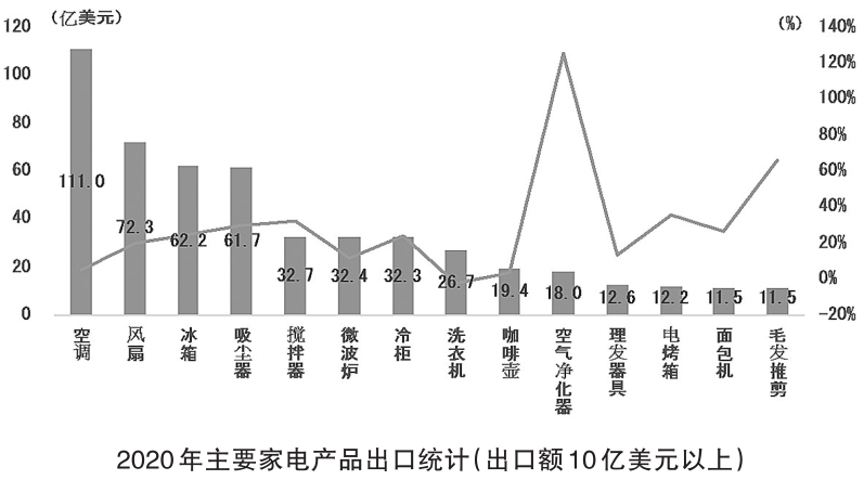 圖片1