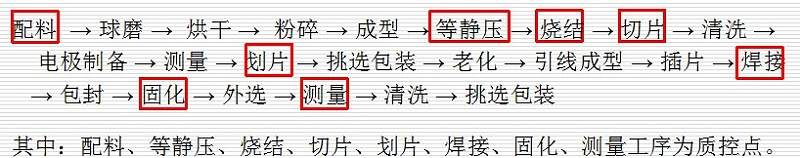 圖片1